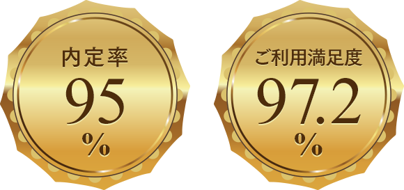 内定率95%ご利用満足度97.2%非公開求人1,000社以上