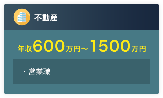 不動産年収500万円〜1500万円・営業職