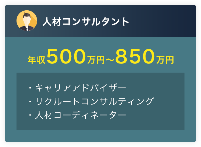 人材コンサルタント年収350万円〜650万円・キャリアアドバイザー・リクルートコンサルティング・人材コーディネーター
