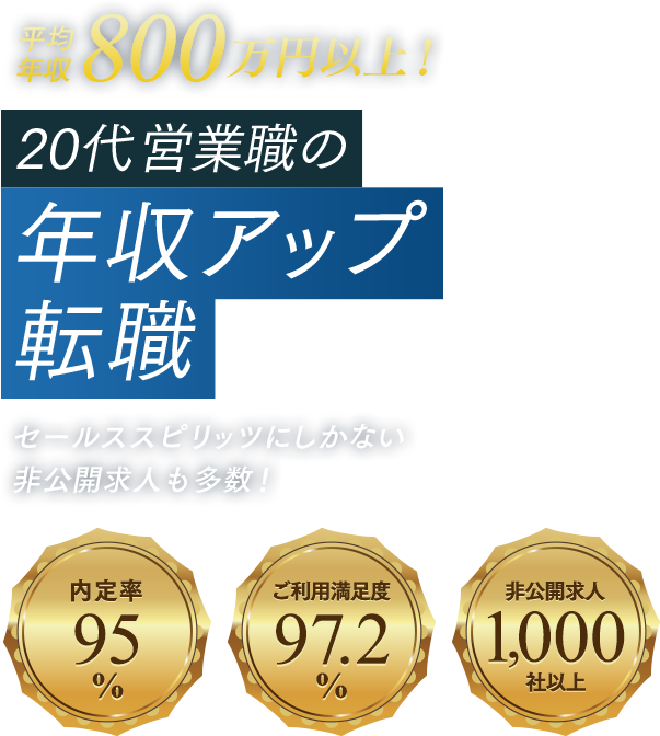 平均年収600万円以上!20代営業職の年収アップ転職 セールススピリッツにしかない非公開求人も多数 !内定率95% ご利用満足度97.2% 非公開求人1,000社以上